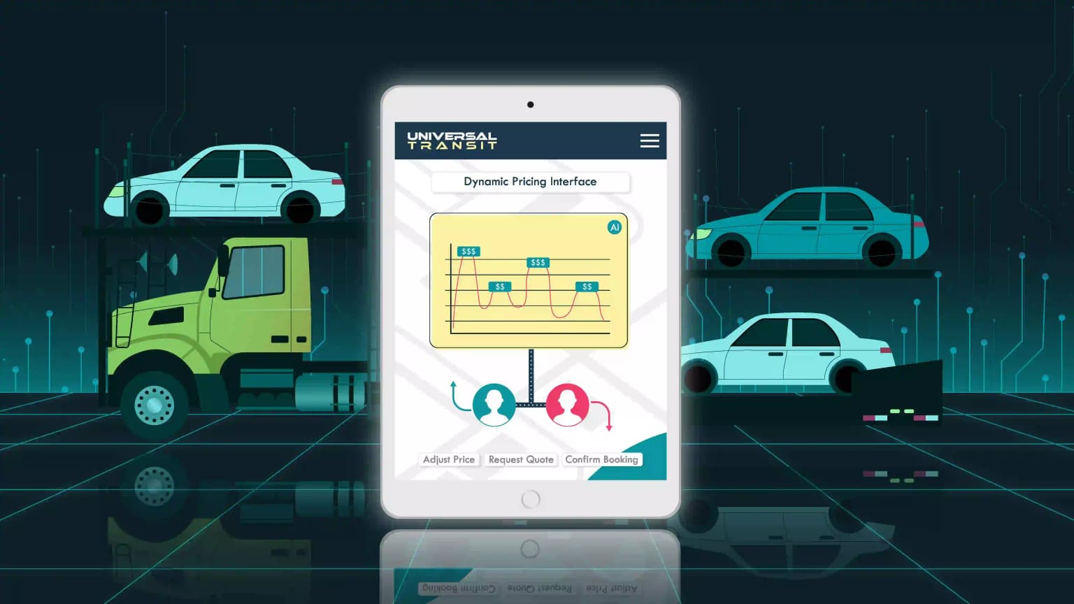 Image related to blog title Dynamic Pricing in Auto Transport