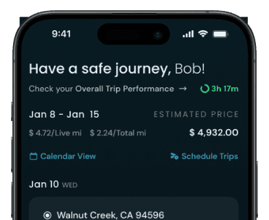 Driver Dashboard: Navigating Your Journey Driver dashboard displaying important data
